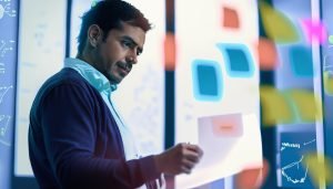 Product Management 101: An Overview of the Process